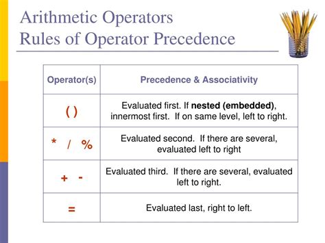 Ppt Arithmetic Operators Powerpoint Presentation Free Download Id
