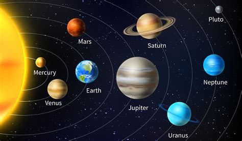 El planeta tierra, nuestro planeta, es el mayor de los denominados planetas rocosos. Descubren planeta gemelo de Júpiter