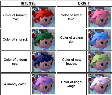 Frisur acnl #haarfarbenguide #hair #crossing #frisurenund #animalcrossingfrisuren #hairstyle english face guide for animal crossing: 10 ACNL Tips That Have Helped Me the Most