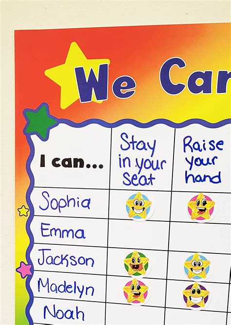 Buy Kenson Kids We Can Do It Customizable Dry Erase Incentive Chart