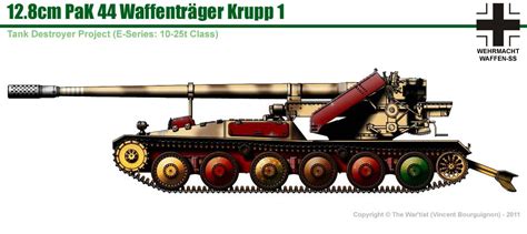 Waffenträger Krupp 1 Für 128 Mm Pak 44