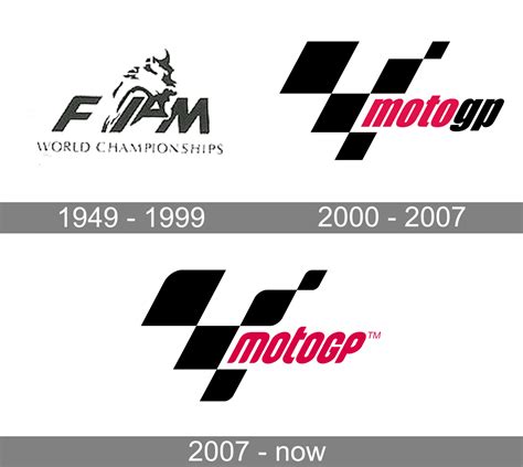 Motogp Logo And Symbol Meaning History Png