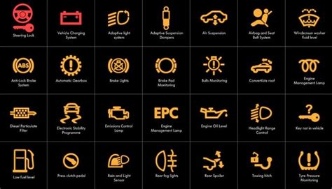 Warning Light On Cars 25 Warning Symbols And What They Mean
