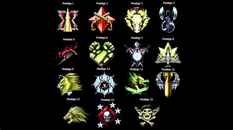 All Prestige Emblems Of Black Ops In Hd Download Youtube