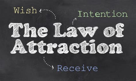 Are you ready to take things with the law of attraction to the next level? Is Visualization is the Secret Ingredient To Success?Zenlama