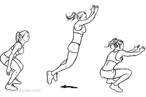 Standing Long Jump Illustrated Exercise Guide Workoutlabs