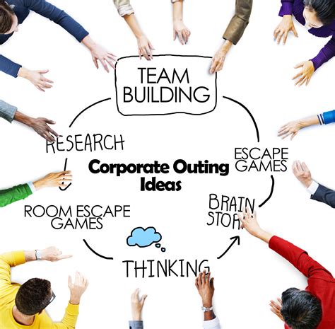 10 Stylish Corporate Team Building Activities Ideas 2022