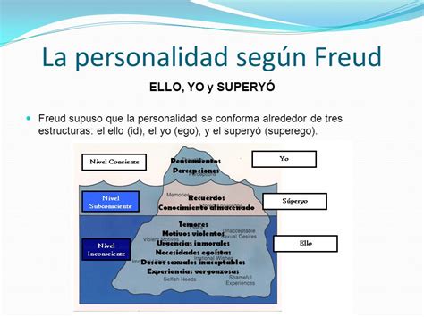Estructura De La Personalidad Freud