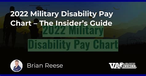 2022 Military Disability Pay Chart The Insiders Guide