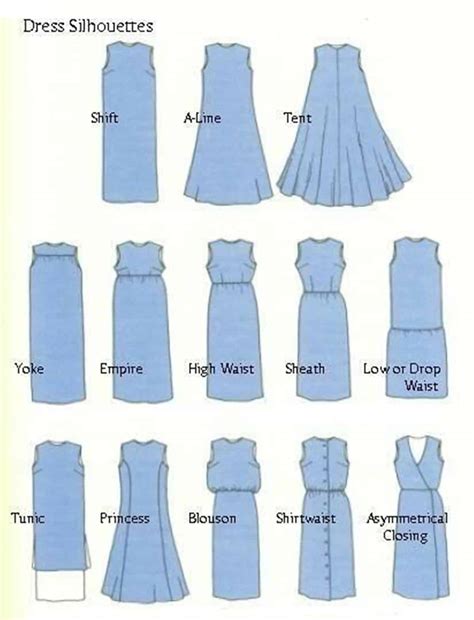 Types Of Dresses A To Z Of Dress Styles For Treasurie Ckamgmt Com