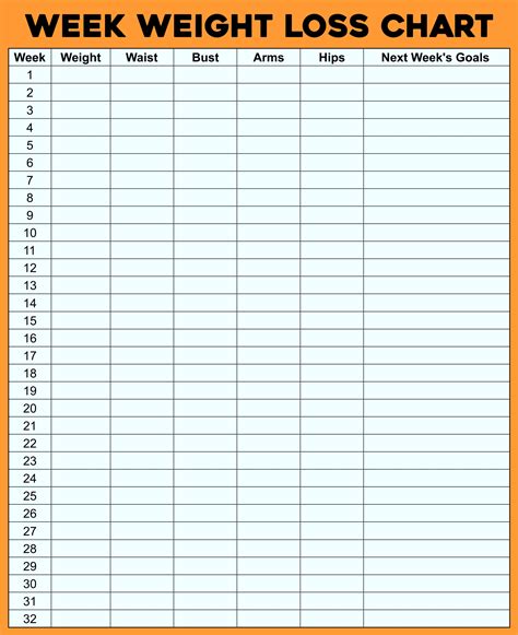 10 Best Week Chart Printable Weight Loss Pdf For Free At Printablee