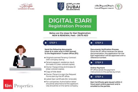 Digital Ejari Registration Process