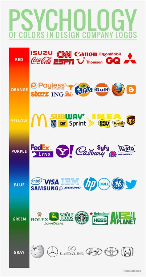 Definitive Guide To Creating A Company Logo 200 Company Logo