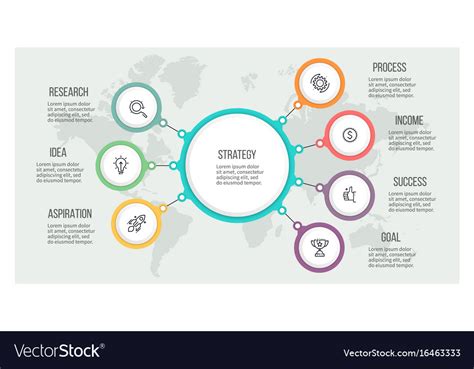 Business Hierarchy Infographic Organization Chart Vector Image