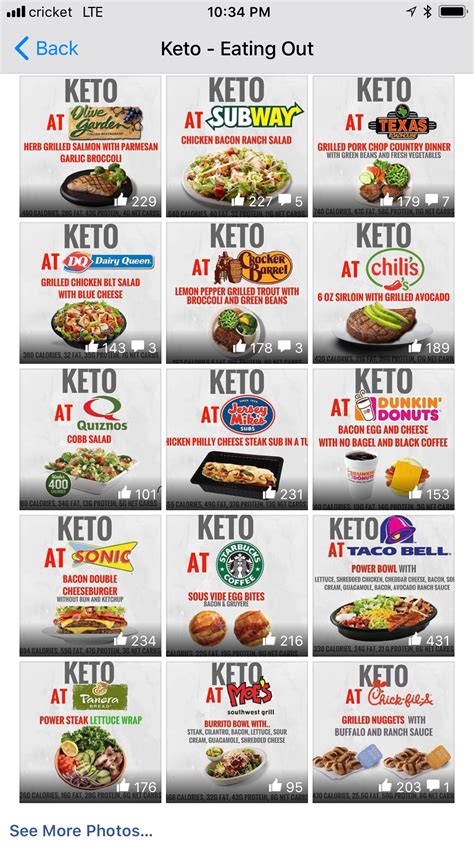 Looking for some keto friendly fast food options? Pin by Terri Seilhan on Food an drink | Keto fast food ...