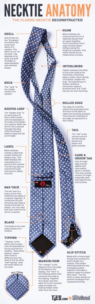 How To Choose Width Of A Tie Correctly That Goes Perfectly With Your