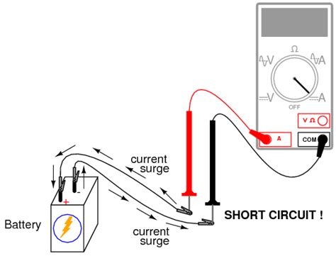 Ammeter Selector Switch Circuit Diagram Circuit Diagram
