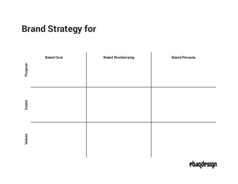 (PDF) Brand strategy framework by ebaqdesign | Patrick Douglas