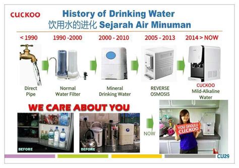 Nama saya fadhil, natural executive daripada cuckoo nano. AIR MESTI ADA STANDARD: JENIS AIR MINUMAN