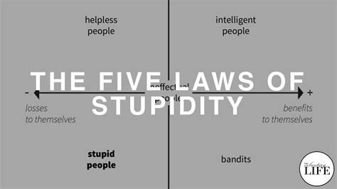 294 The Five Laws Of Stupidity Youtube