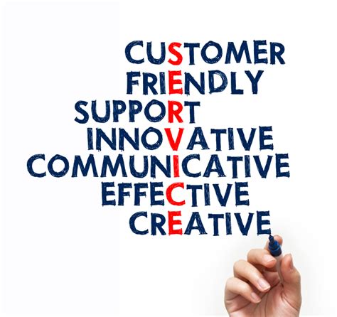 In its field it is a pioneer in service innovation, particularly in the area of digital client solutions. Why Priming is Essential to Outstanding Customer Service ...