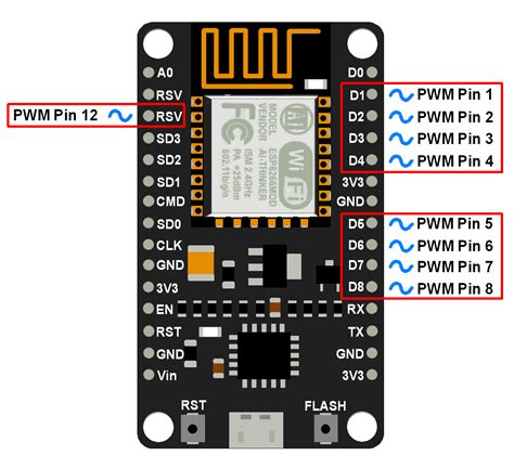 Nodemcu Esp8266 Pinout Features And Specifications Reverasite