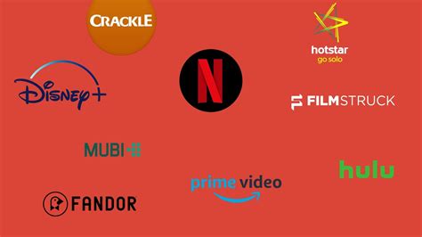 Ibaral 8 Best Netflix Alternative Sites To Satisfy Your Inner Filmophile 2021 Edition