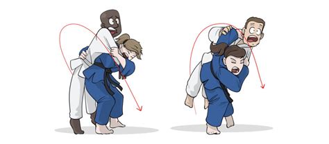 The Basic Judo Throws Blitz Illustrated Blitz Blog