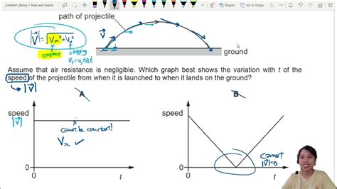 Mj21 P11 Q6 Projectile Speed Graph Mayjune 2021 Caie A Level 9702