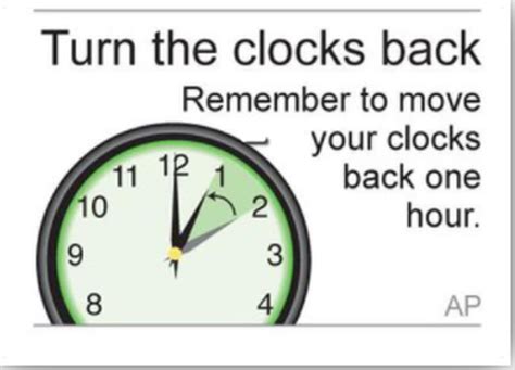 Daylight Savings 2023 When Do Clocks Fall Back And Daylight Saving