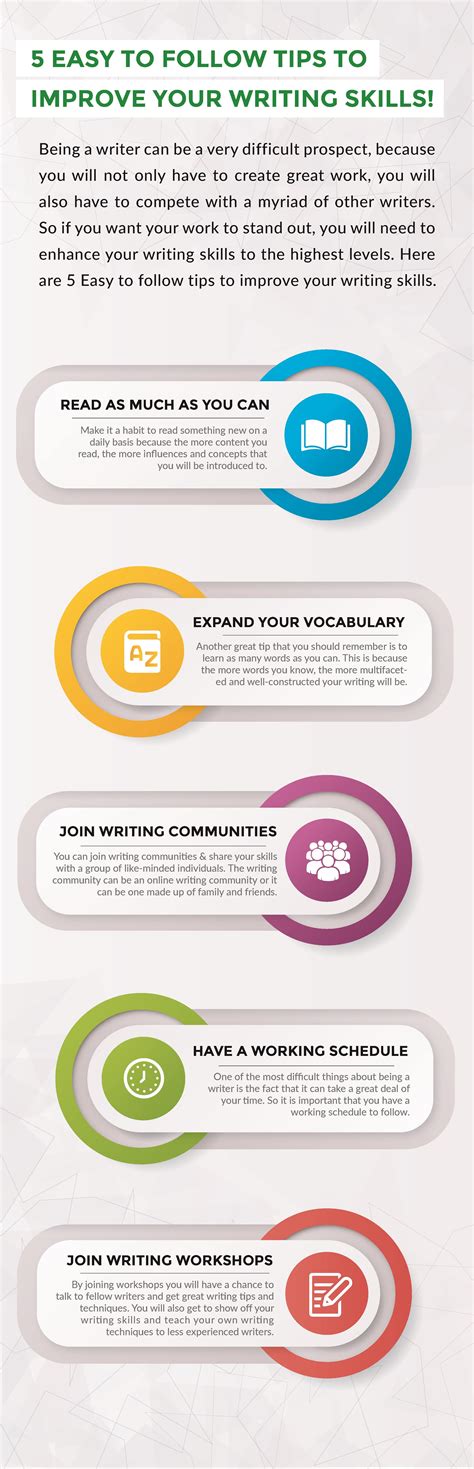5 Easy To Follow Tips To Improve Your Writing Skills
