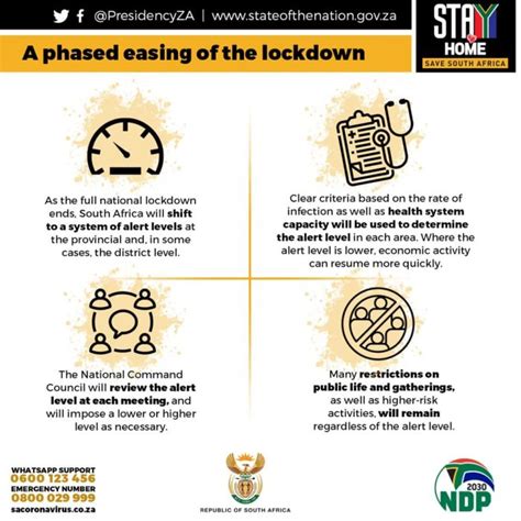 Here is level 2 at a glance: Lockdown Levels: Here's what you need to know at a glance