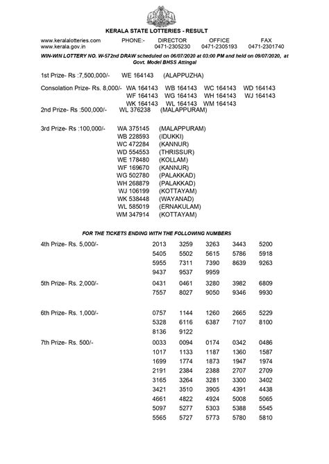 Steps to claim kerala lottery prize. LIVE Kerala Lottery Result 06-07-2020 Win Win W-572 ...