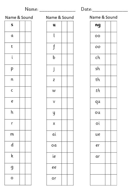 Jolly phonics uses a synthetic phonics approach and teaches children 42 main letter sounds. Phonic & Tricky Word Assessment! - Mash.ie