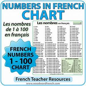French Numbers 1 100 Chart By Woodward Education Tpt