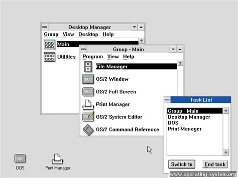 Operating System Screenshot Ibm Os2 13 03