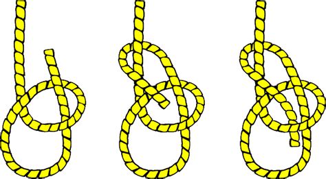 Everything You Need To Know About Bowline Knots Uses And Variants