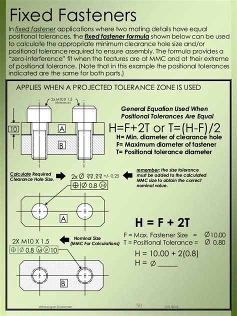 Dimensional Engineering