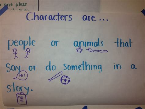 Wishful Teaching Story Elements Characters