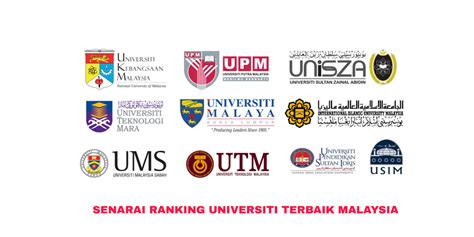 Top universities and colleges in malaysia. Senarai Universiti Terbaik Malaysia 2020/2021 (QS Ranking ...