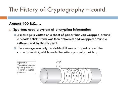 Ppt Cryptography Powerpoint Presentation Free Download Id5332110