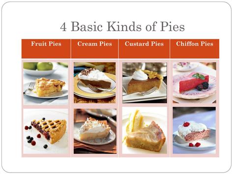 Ppt Chapter 45 Desserts Pies Powerpoint Presentation Free Download