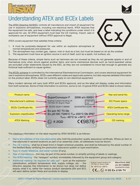 Fillable Online Understanding Atex And Iecex Labels A Guide To The