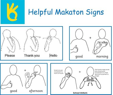 Makaton Visuals Makaton Signs Makaton Signs British Sign Language Songs