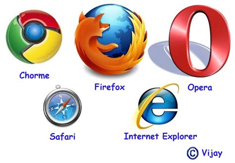 Modern Web Browsers Things You Must Know Part 1 Codeproject