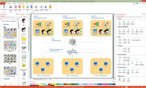 Active Directory Diagrams Solution