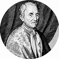 Jan Baptista van Helmont | Flemish Physiologist, Chemist & Physician ...