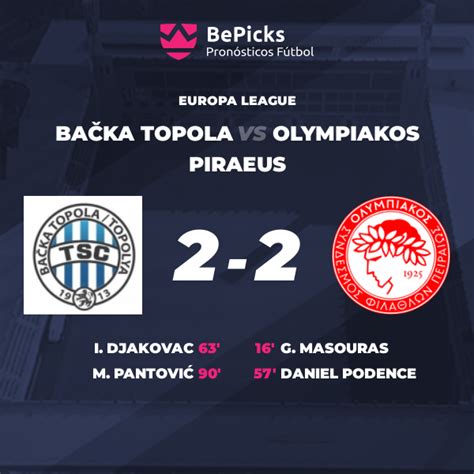 Bačka Topola Vs Olympiakos Piraeus Pronósticos Cuotas Previa Y Predicciones