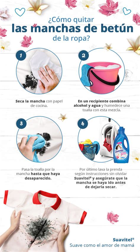 Método Para Quitar Las Manchas De Betún De La Ropa Tu Hogar Colombia