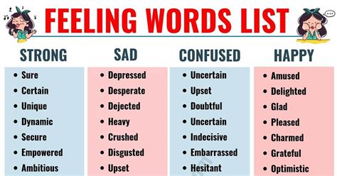 Feeling Words Useful Words To Describe Feelings And Emotions